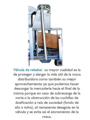 Válvula de Rebalse